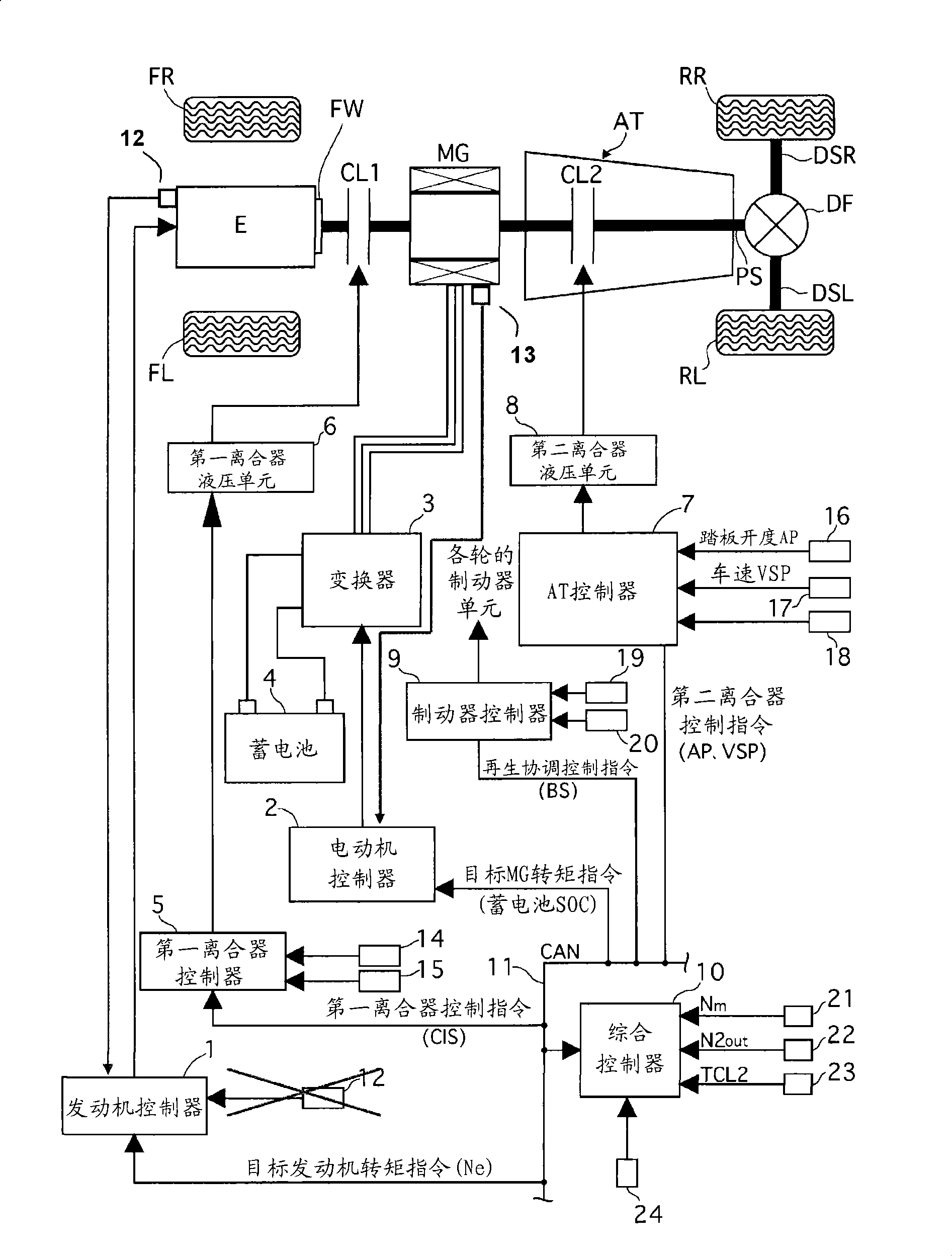 Engine start controlling apparatus and method for hybrid vehicle