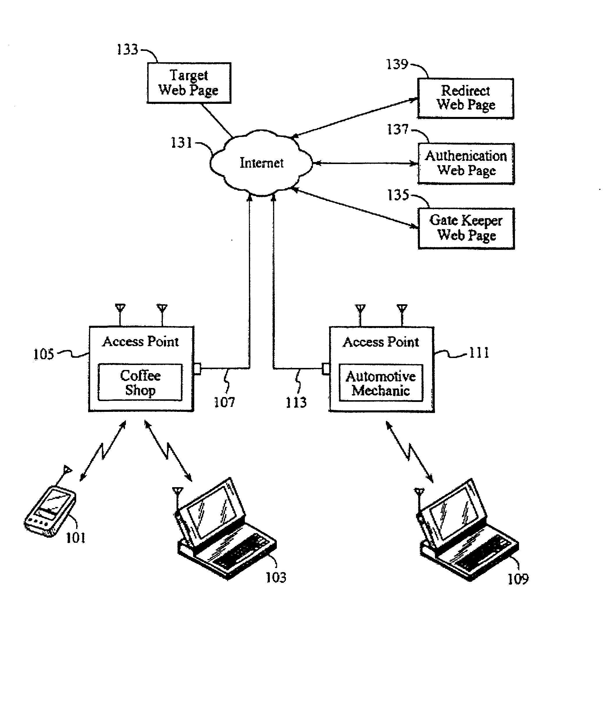 Automated updating of access points in a distributed network