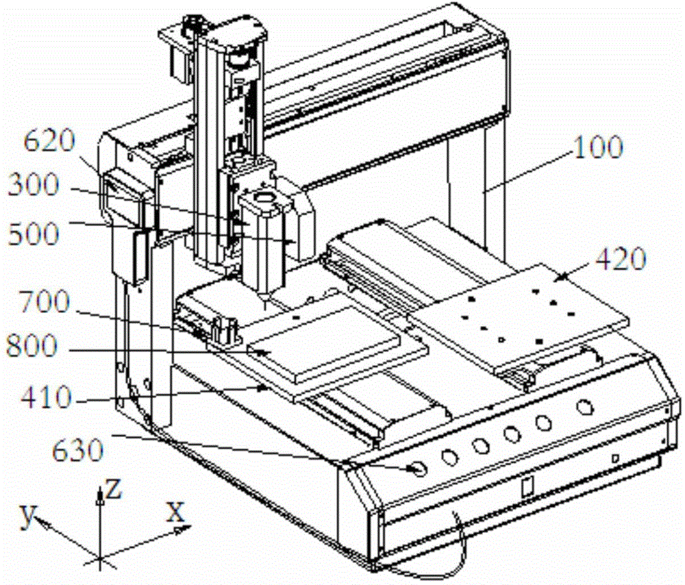 Glue dispensing machine and glue dispensing position measuring method