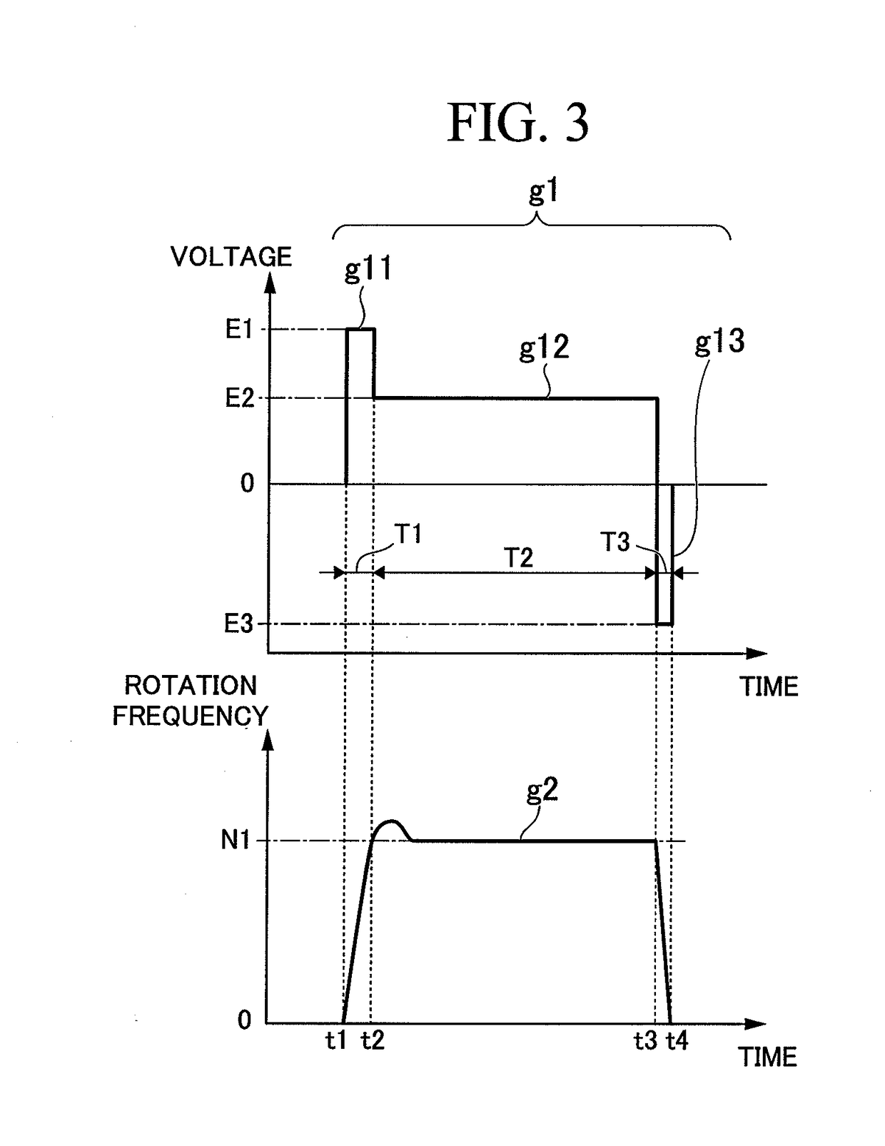 Control device for vibration generation device, electronic apparatus, and method of controlling vibration generation