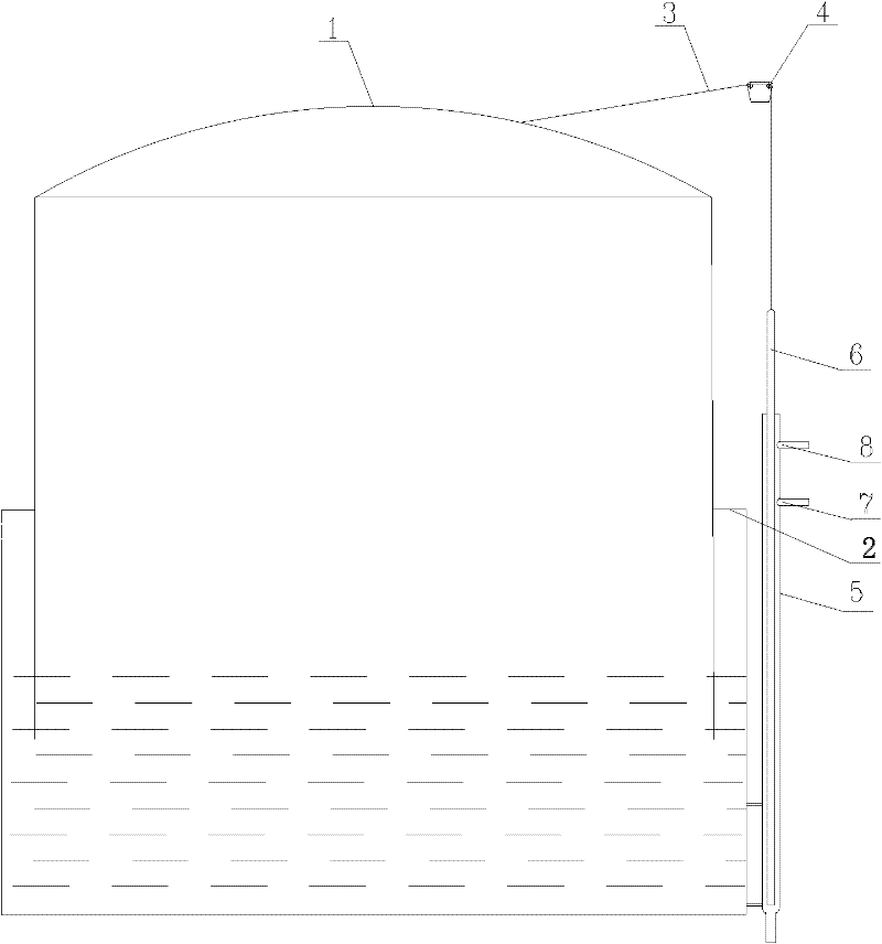 Liquid level measuring device and method for gas tank