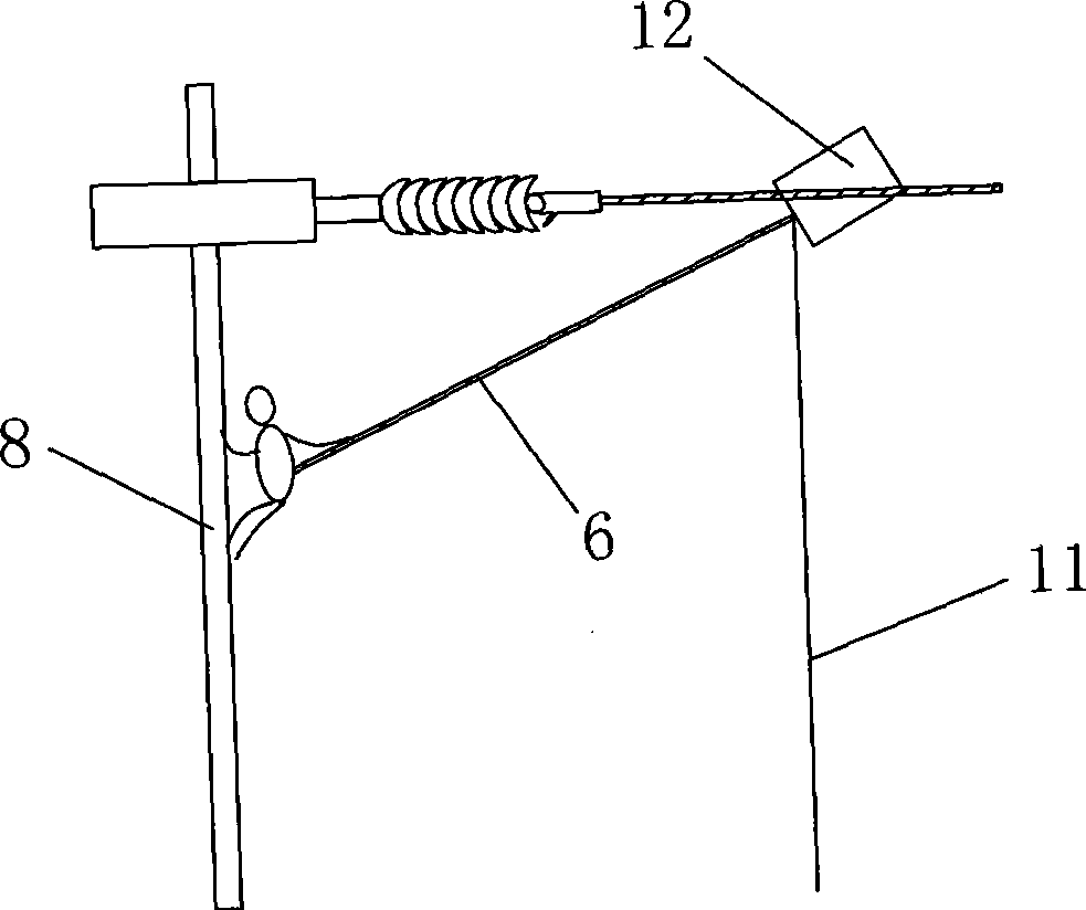Diverter for grounding wire