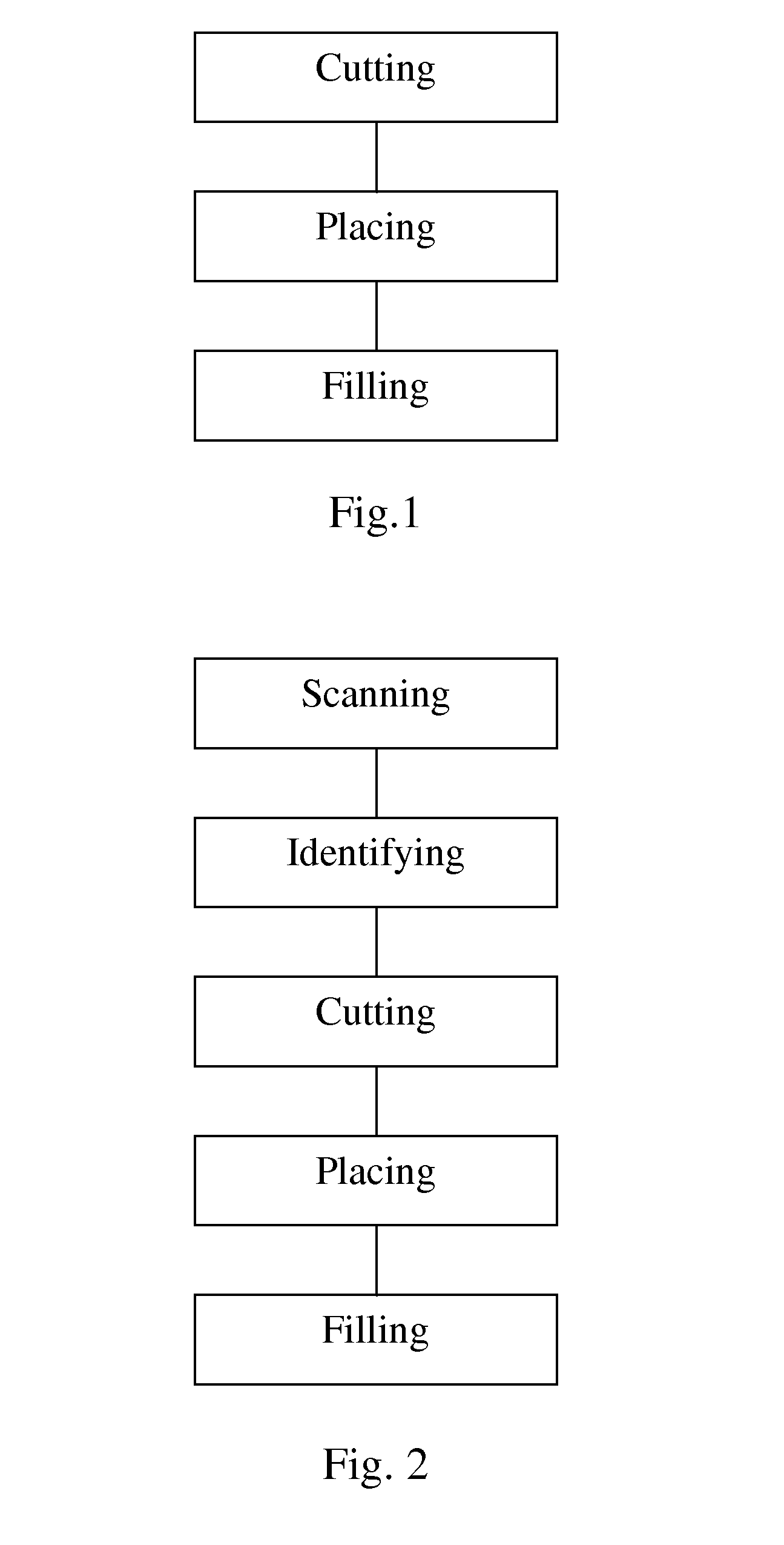 Method for placing at least one duct/communication cable below a road surface in an area