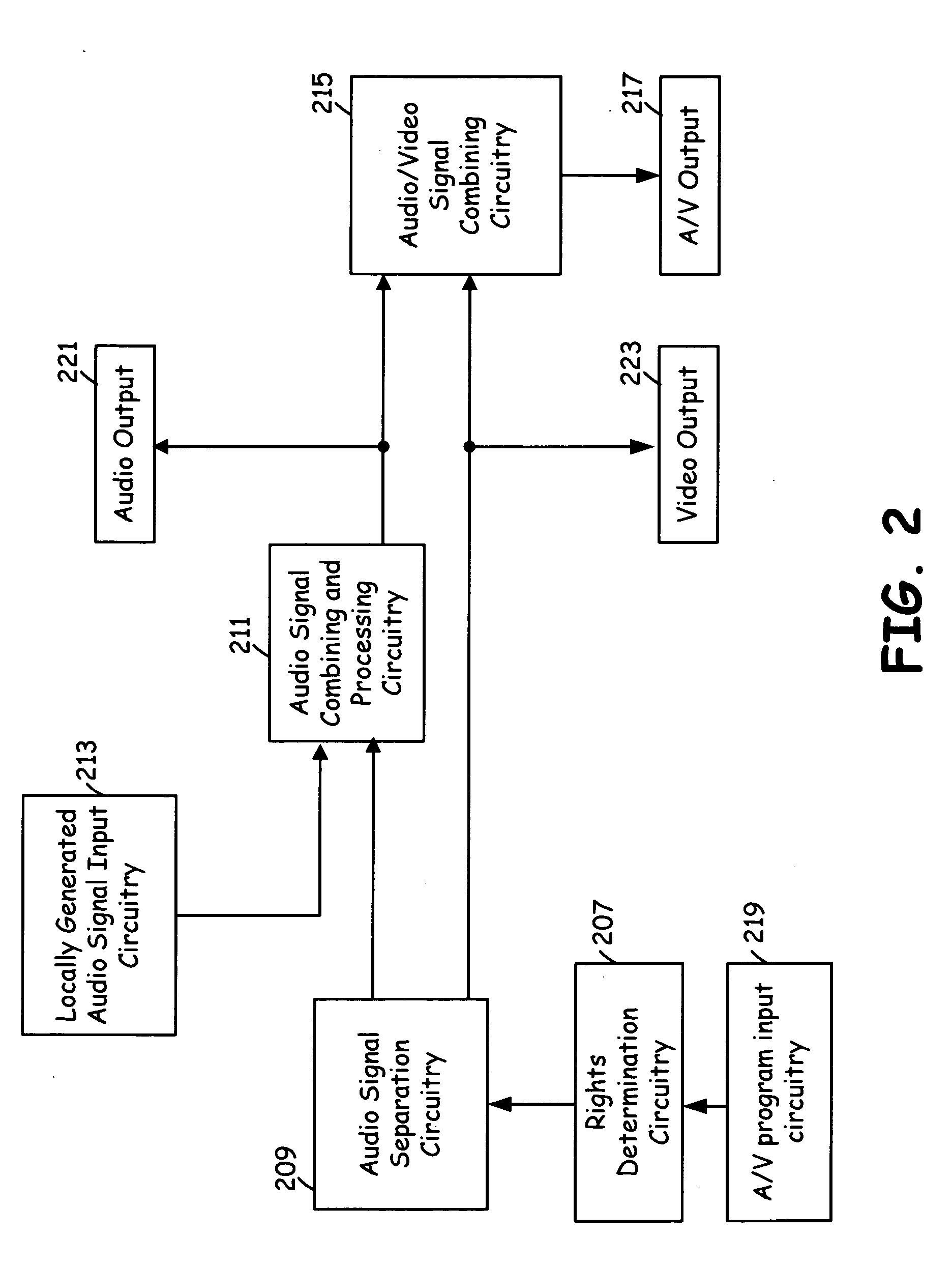 Audio-video systems supporting merged audio streams