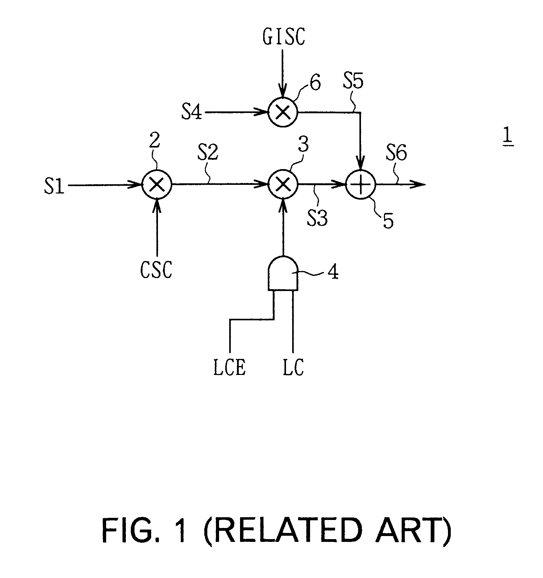 Synchronization detection device and its method