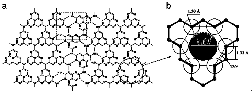 Preparation Method of Polyvinyl Alcohol/Graphite Phase Carbon Nitride Pervaporation Hybrid Membrane