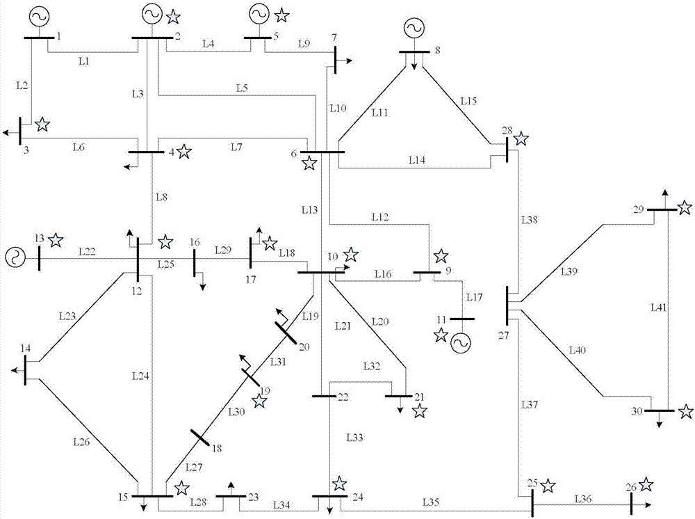 Method for positioning non-synchronous fault area in power grid