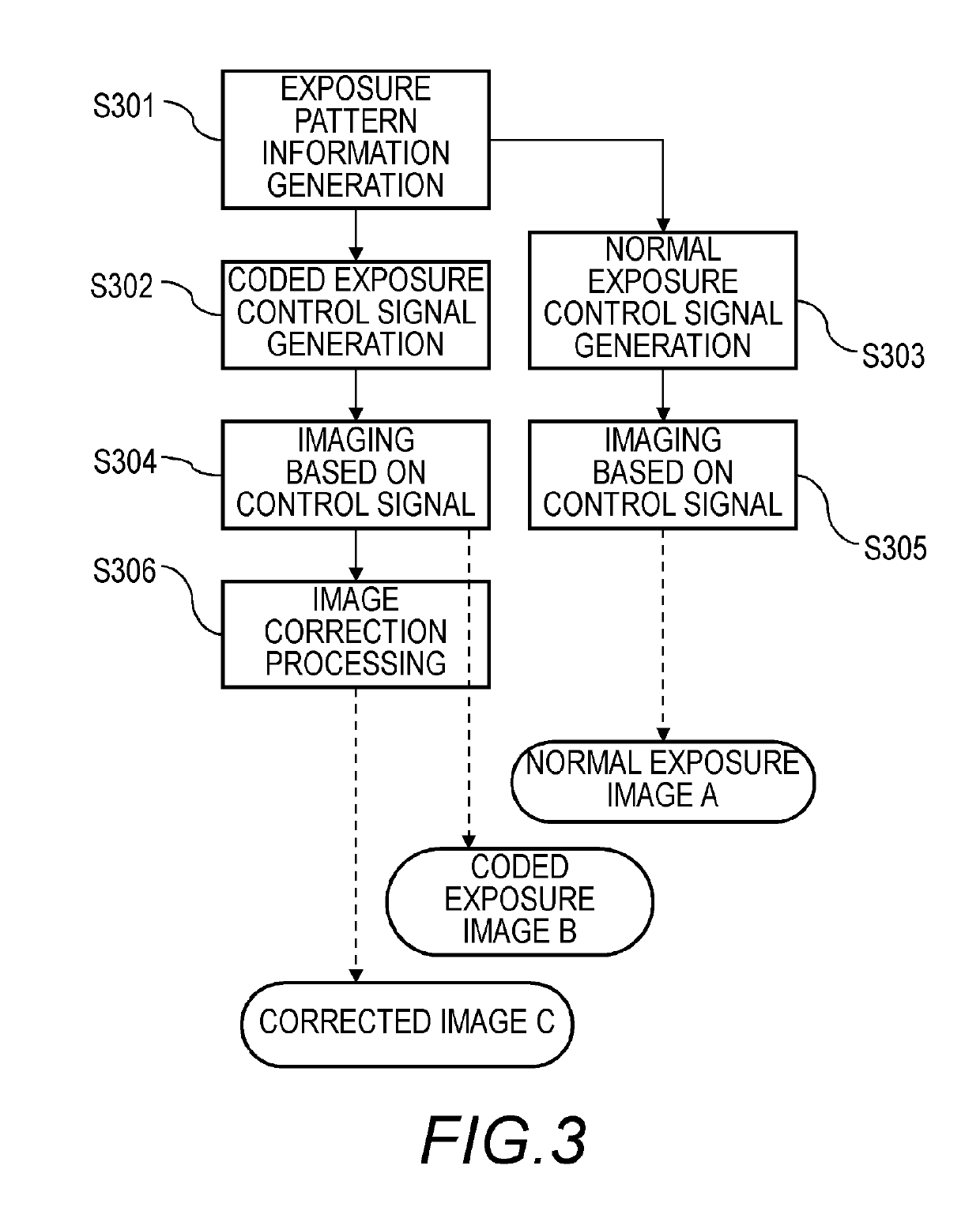 Image processing apparatus, image pickup system and moving apparatus