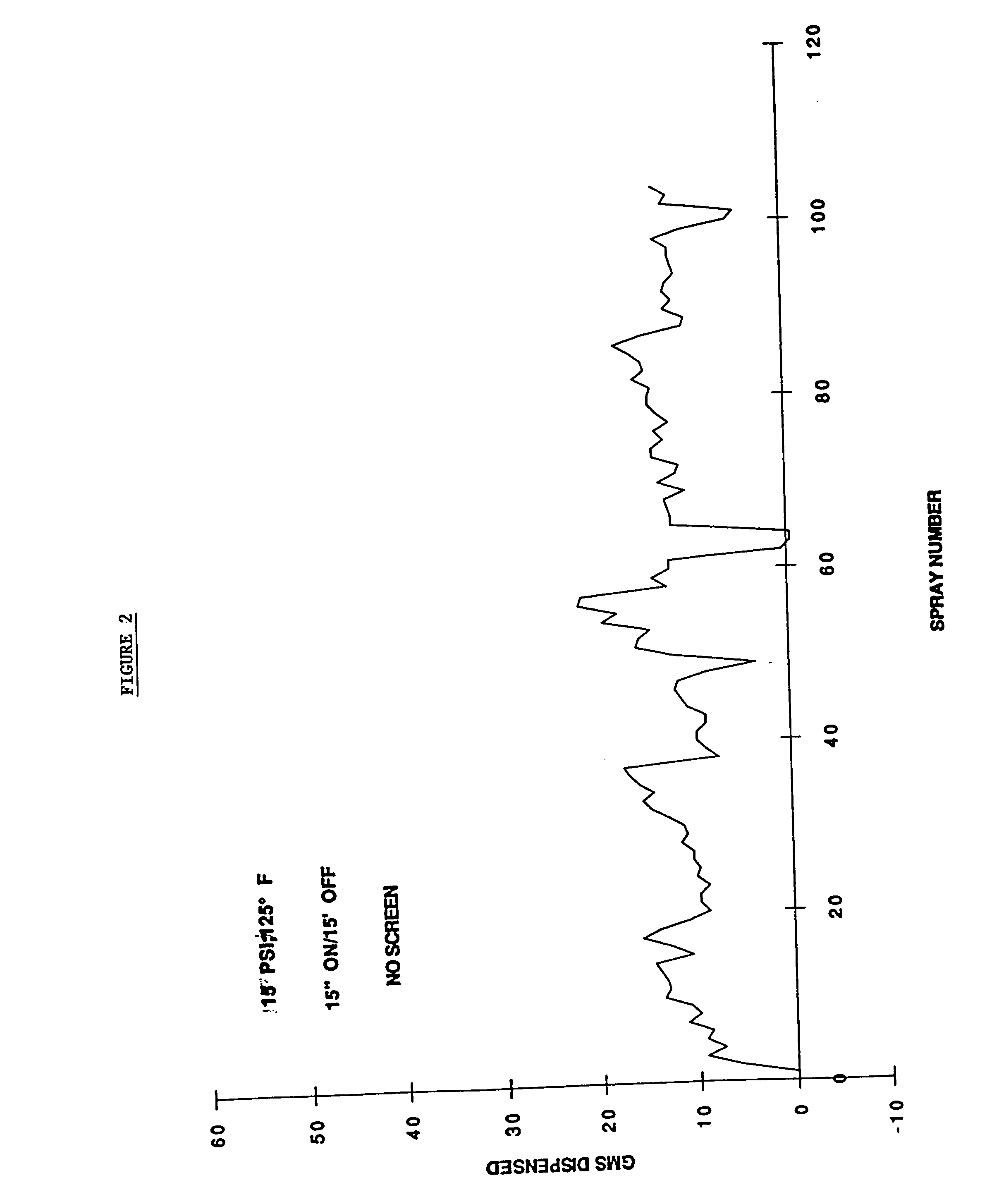 Shaped solid comprising oxidant bleach with encapsulate source of bleach