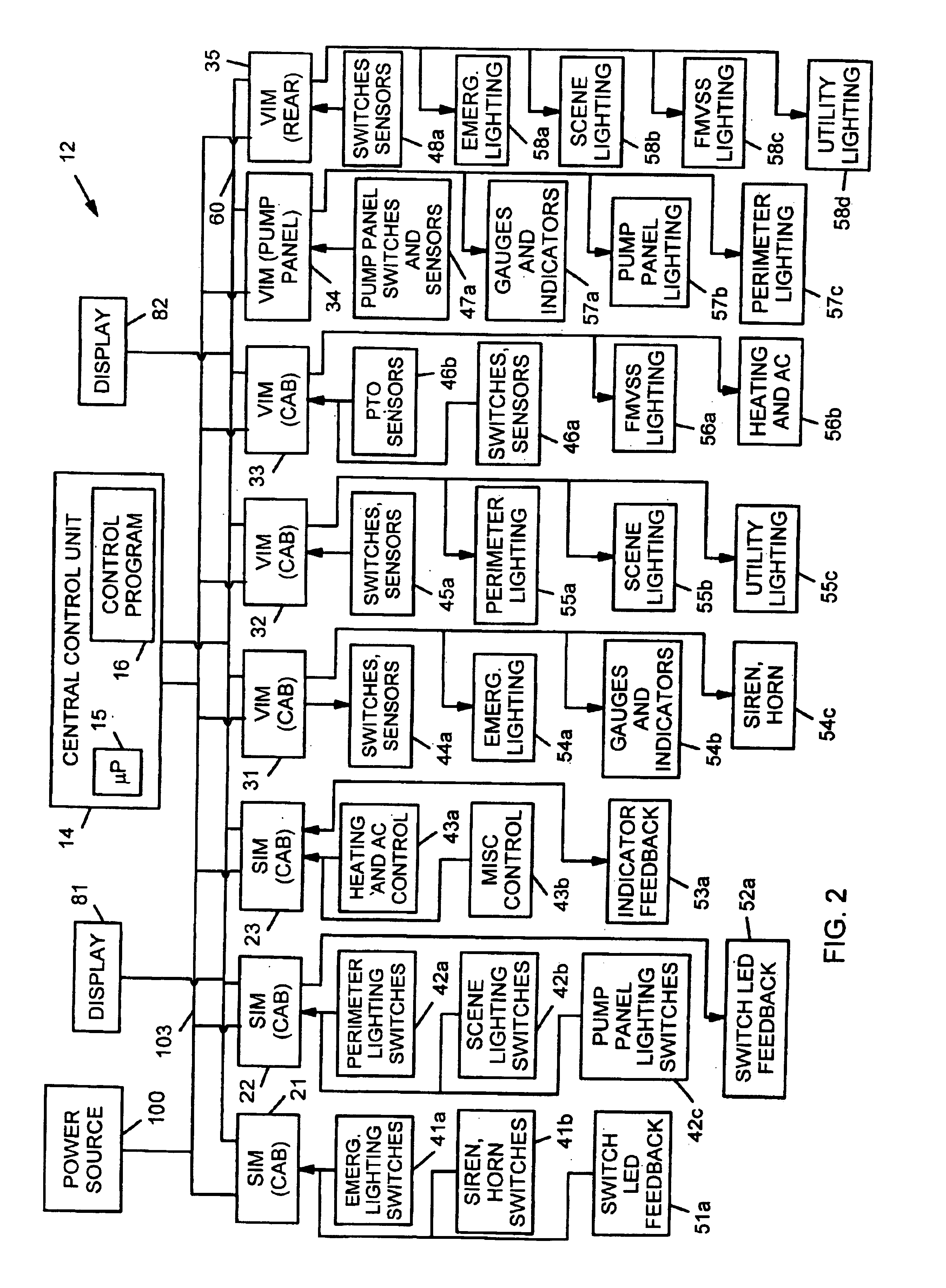 Control system and method for an equipment service vehicle