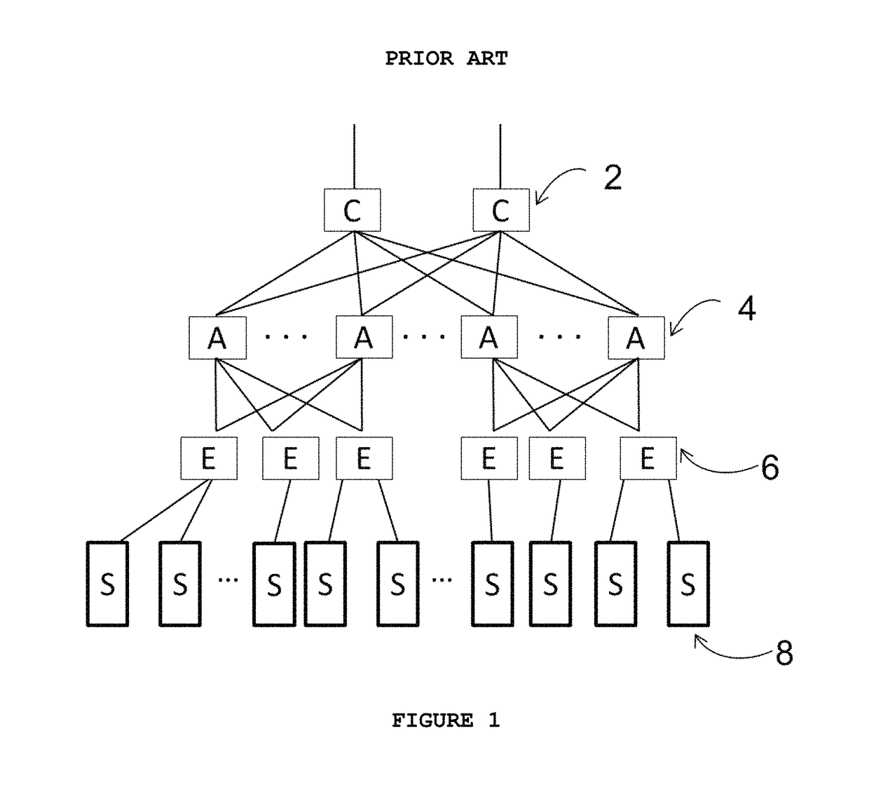 Method to route packets in a distributed direct interconnect network