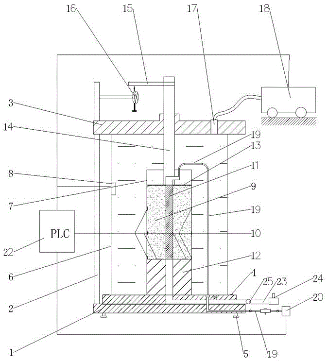 Vacuum consolidation test device of unit soil sample under triaxial state