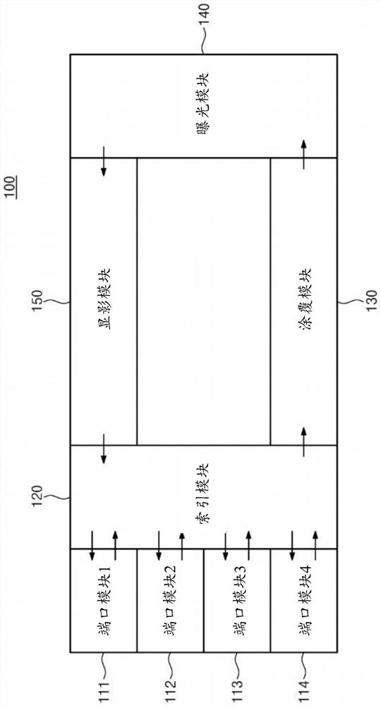 Apparatus and method for monitoring substrate processing