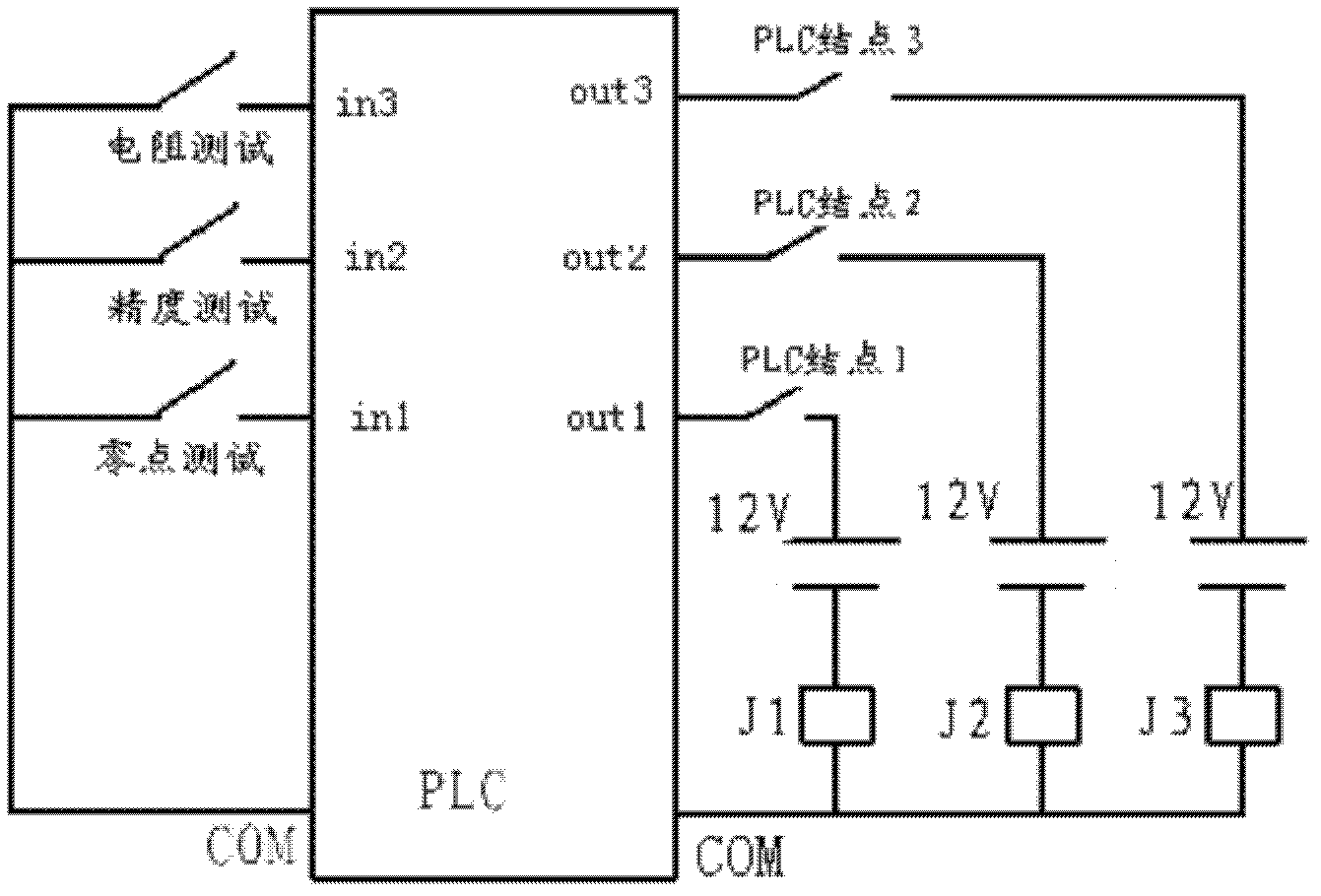 Automatic testing device of make-and-break of superconducting coil quench protection signal transmission line in fusion device