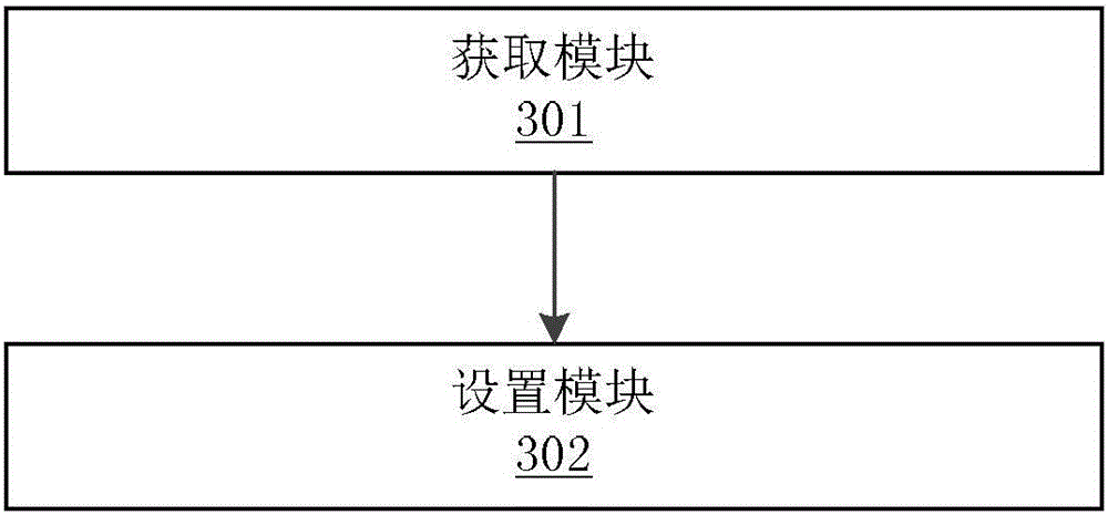 Scene mode setting method and device, and terminal