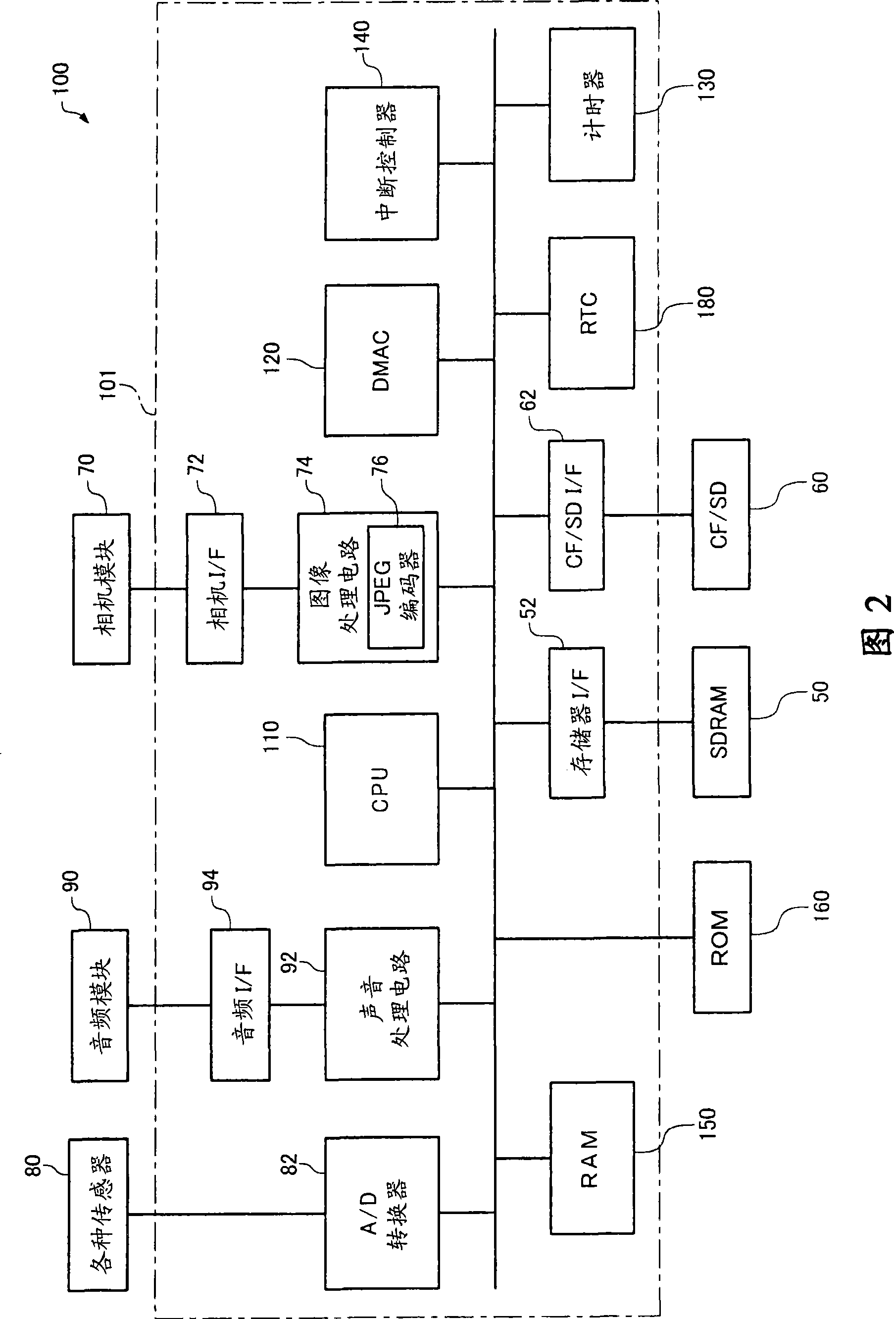 Data recording system, program, semiconductor device, and drive recorder