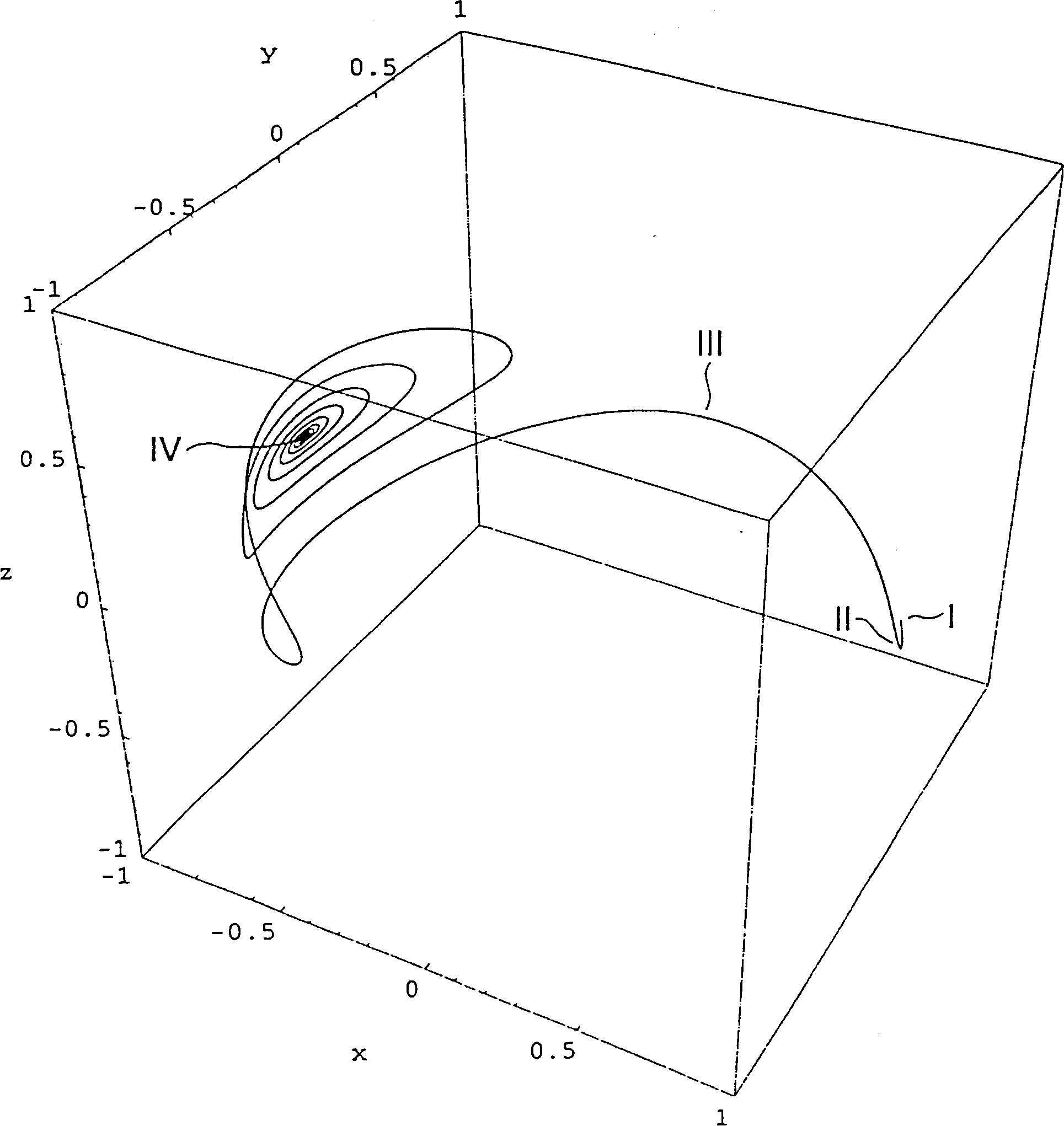 Ultrafast magnetization reversal