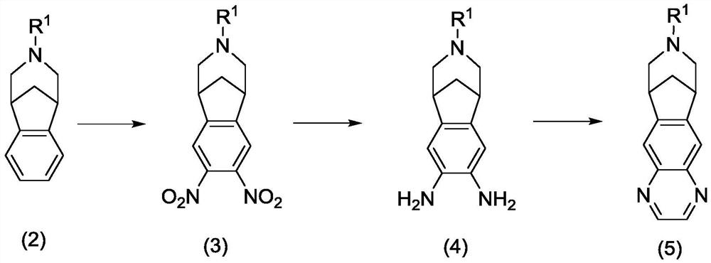 The synthetic method of varenicline