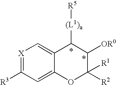 Novel benzopyran derivatives as potassium channel openers