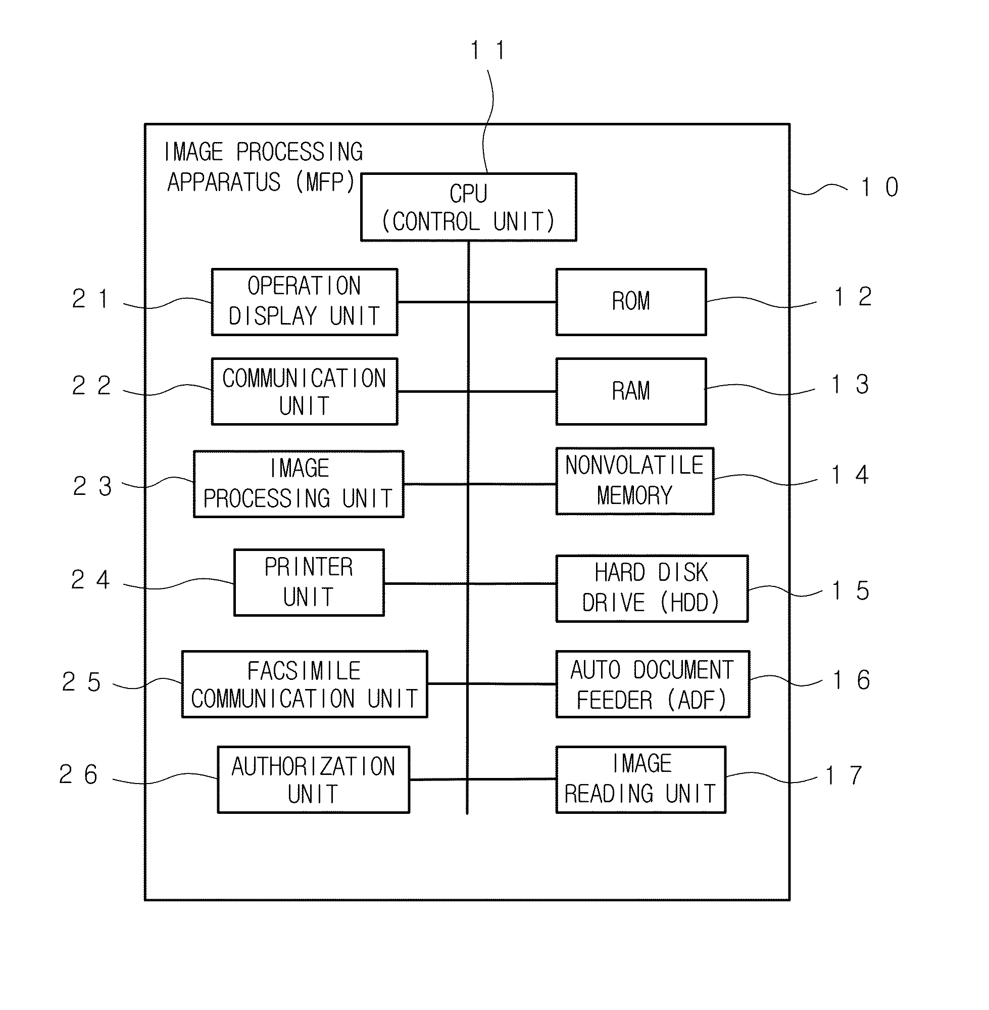 Operation display system and operation display method