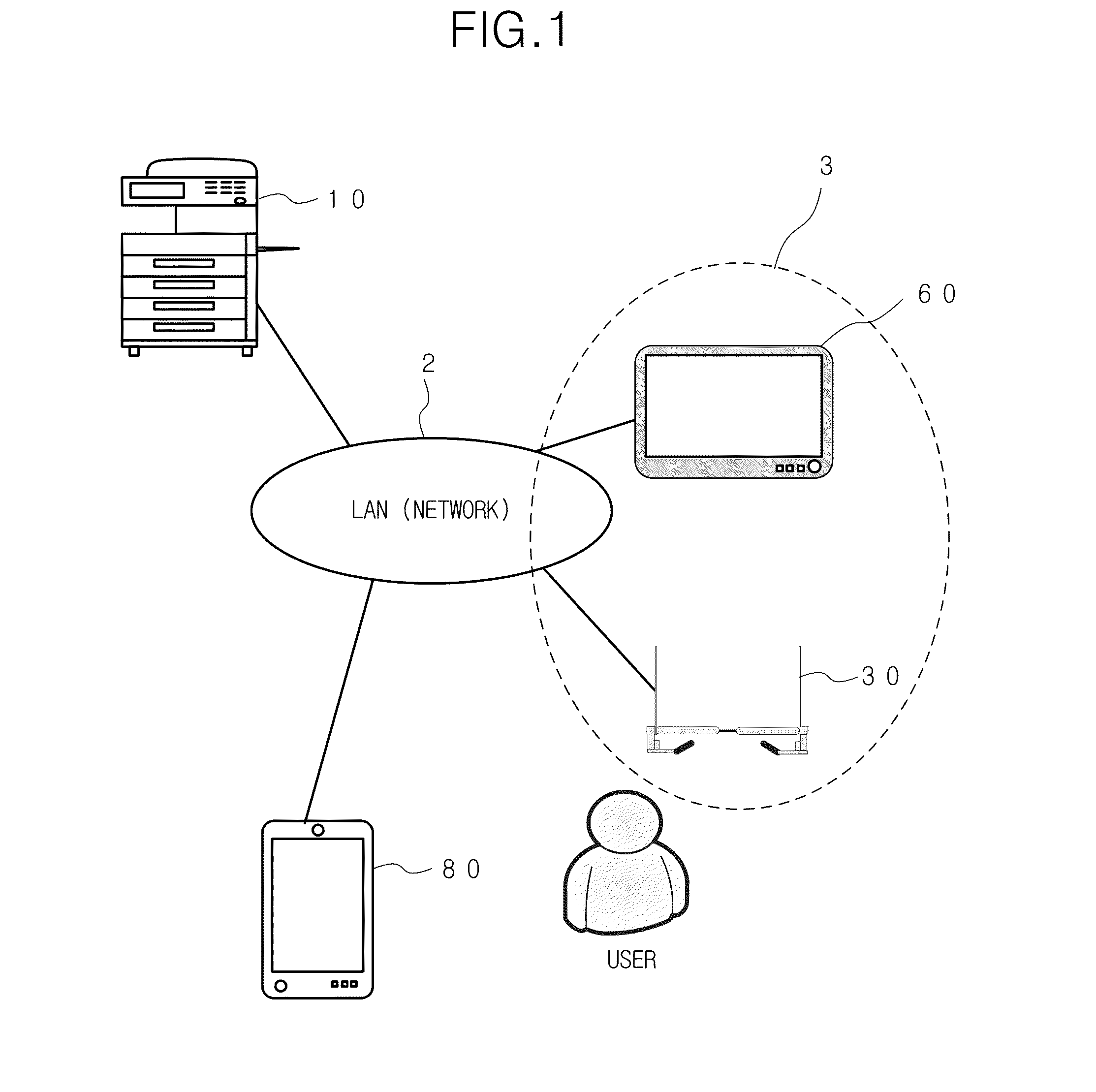 Operation display system and operation display method