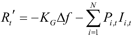 A day-ahead power generation plan and spinning reserve optimization arrangement method considering frequency security constraints