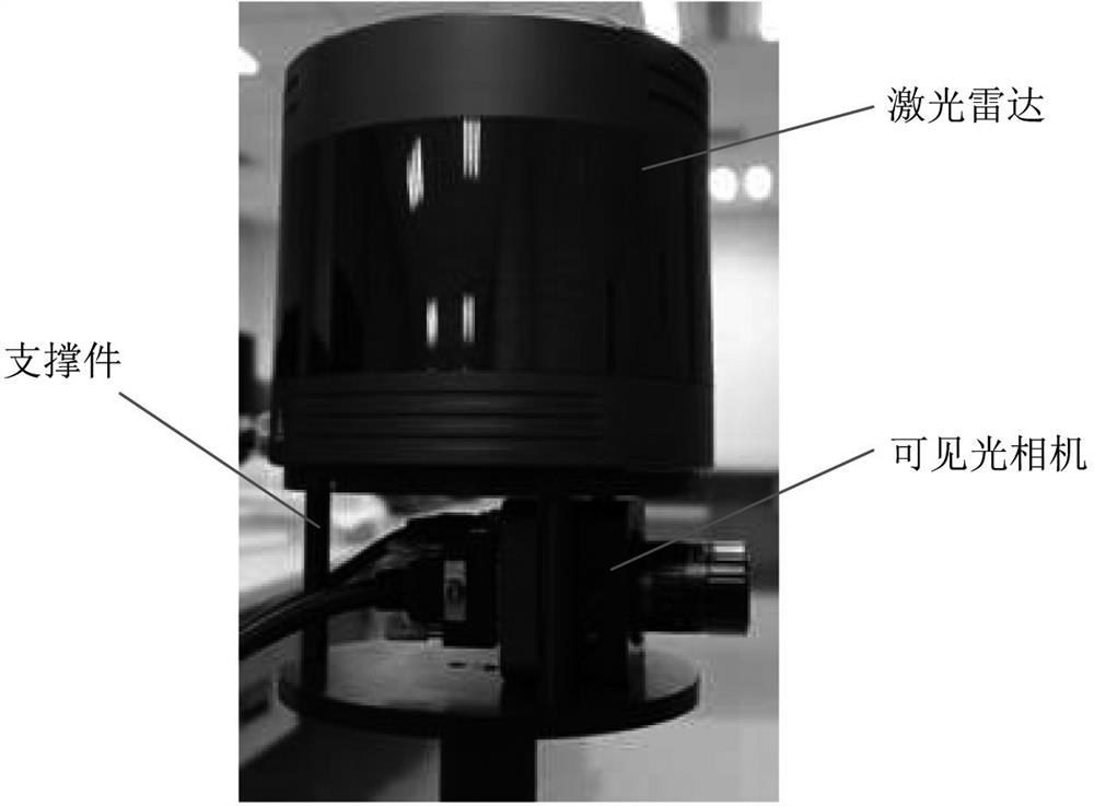 Method for discriminating unknown obstacles in three-dimensional semantic segmentation of road scene