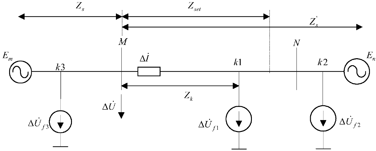 A kind of busbar protection ta saturation blocking and re-opening control method and system