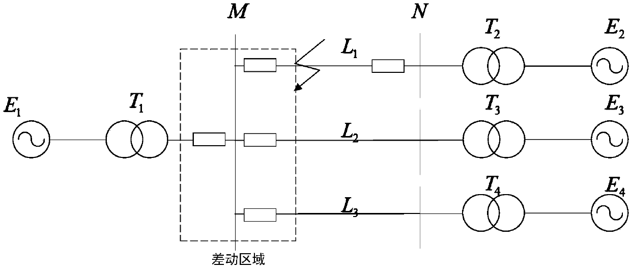 A kind of busbar protection ta saturation blocking and re-opening control method and system