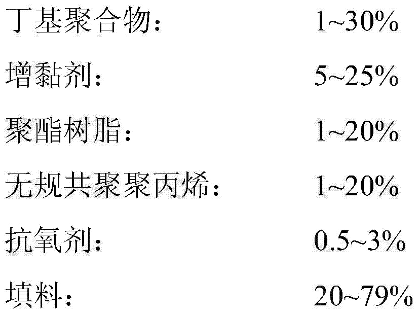 A kind of sealing tape for double-glass photovoltaic module and preparation method thereof