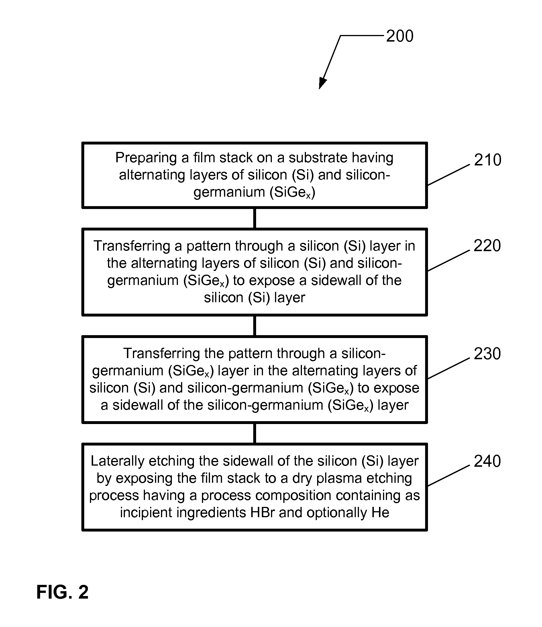 Process for etching silicon with selectivity to silicon-germanium