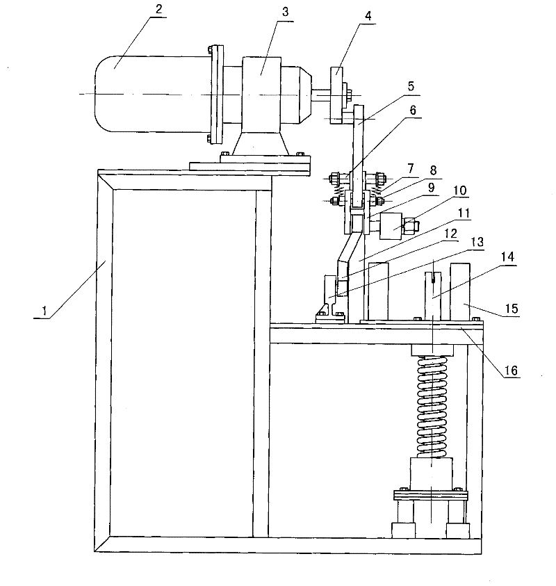 Fatigue test stand of automobile pedals