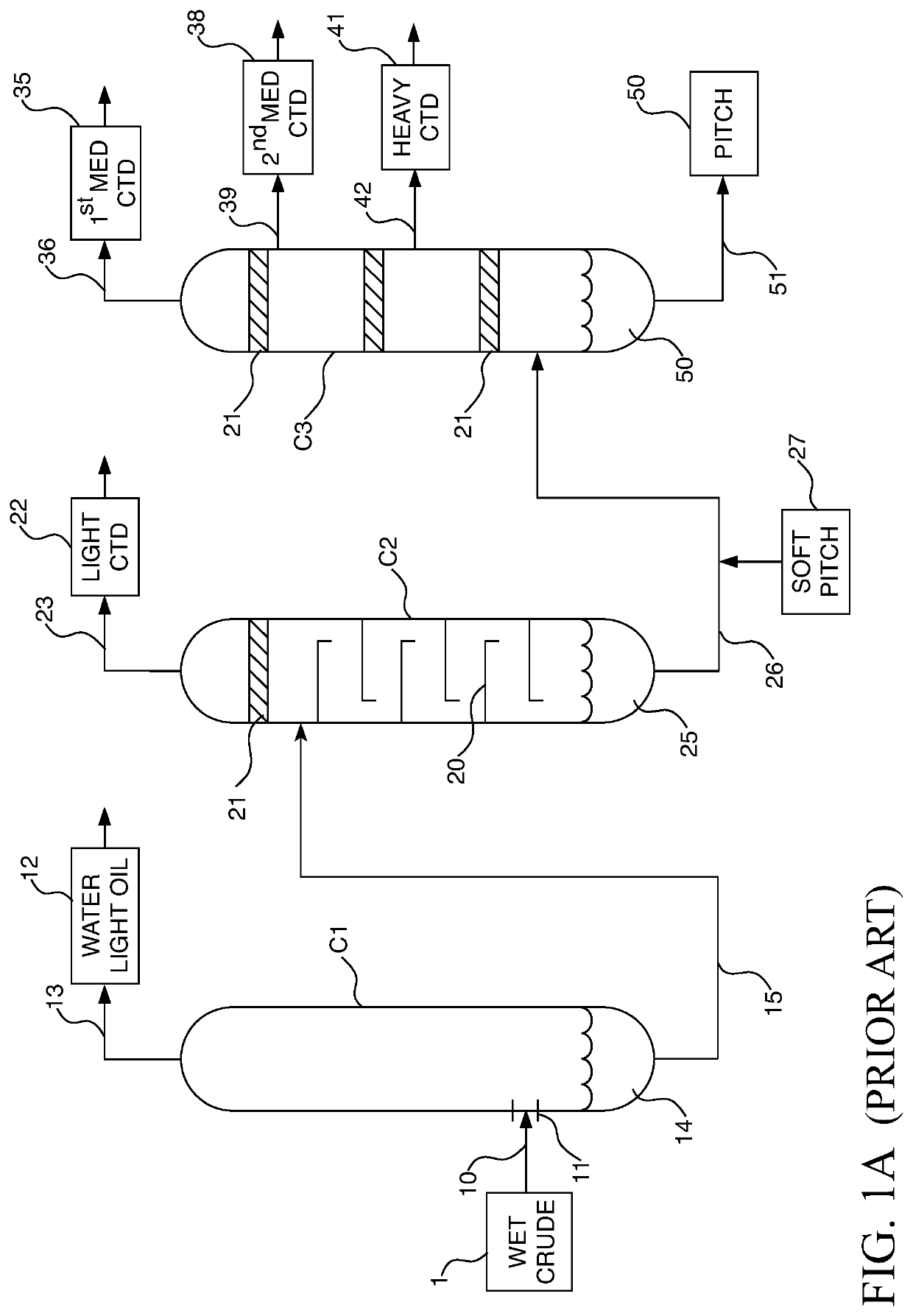 Heat Treatment Process and System for Increased Pitch Yields