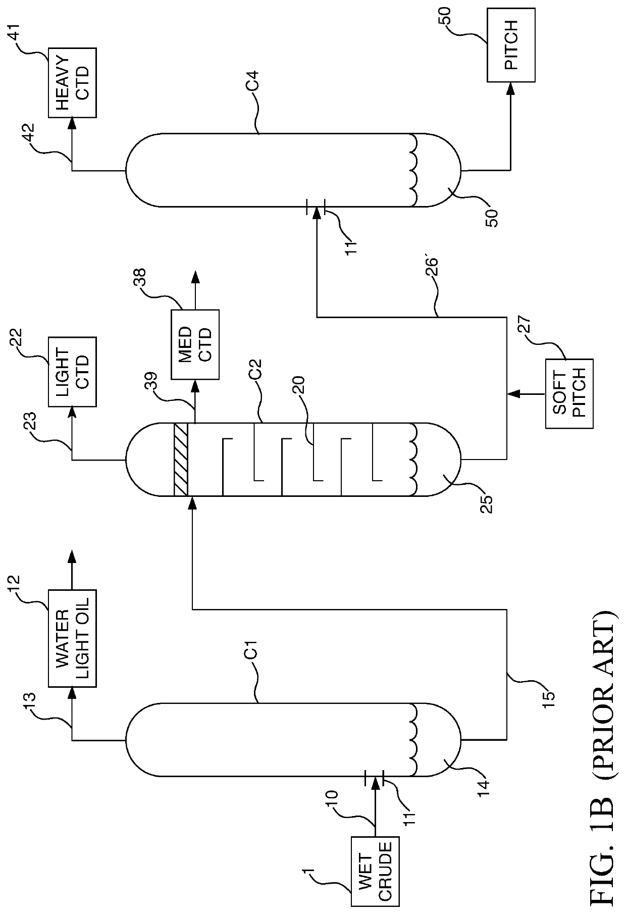 Heat Treatment Process and System for Increased Pitch Yields