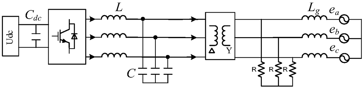 Balanced Control Method of Microgrid Inverter Based on Virtual Synchronous Generator