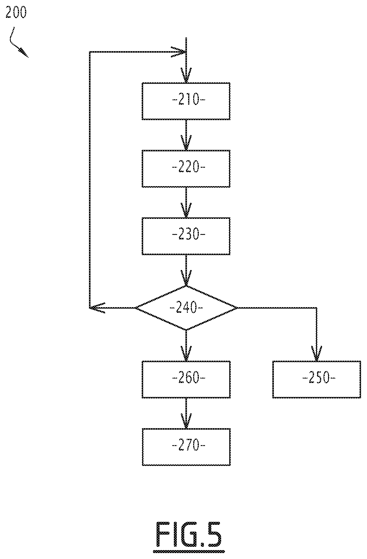 Construction method of a join flight path to a mobile point, associated join method to a mobile point, computer program product and module