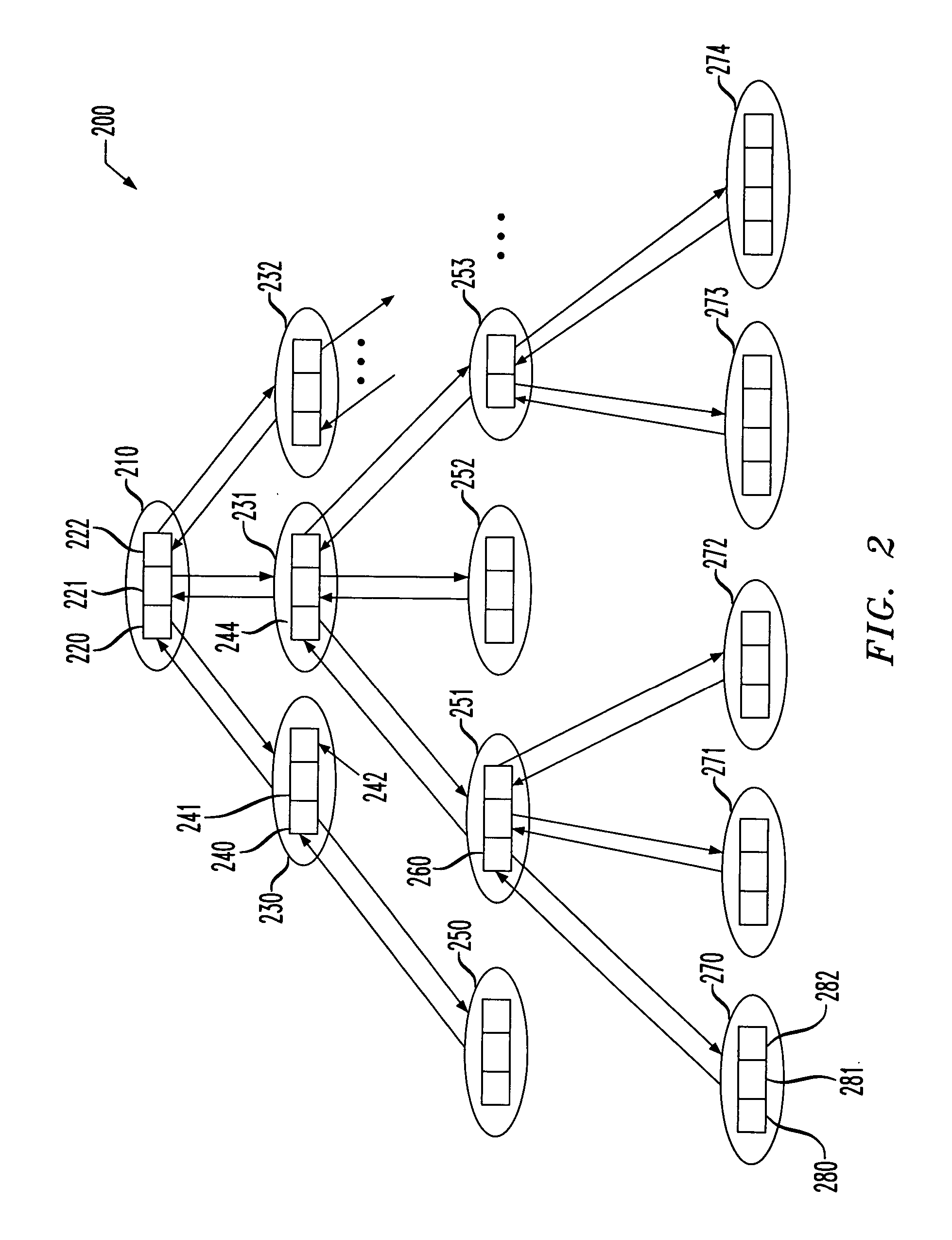 Condition management system and a method of operation thereof
