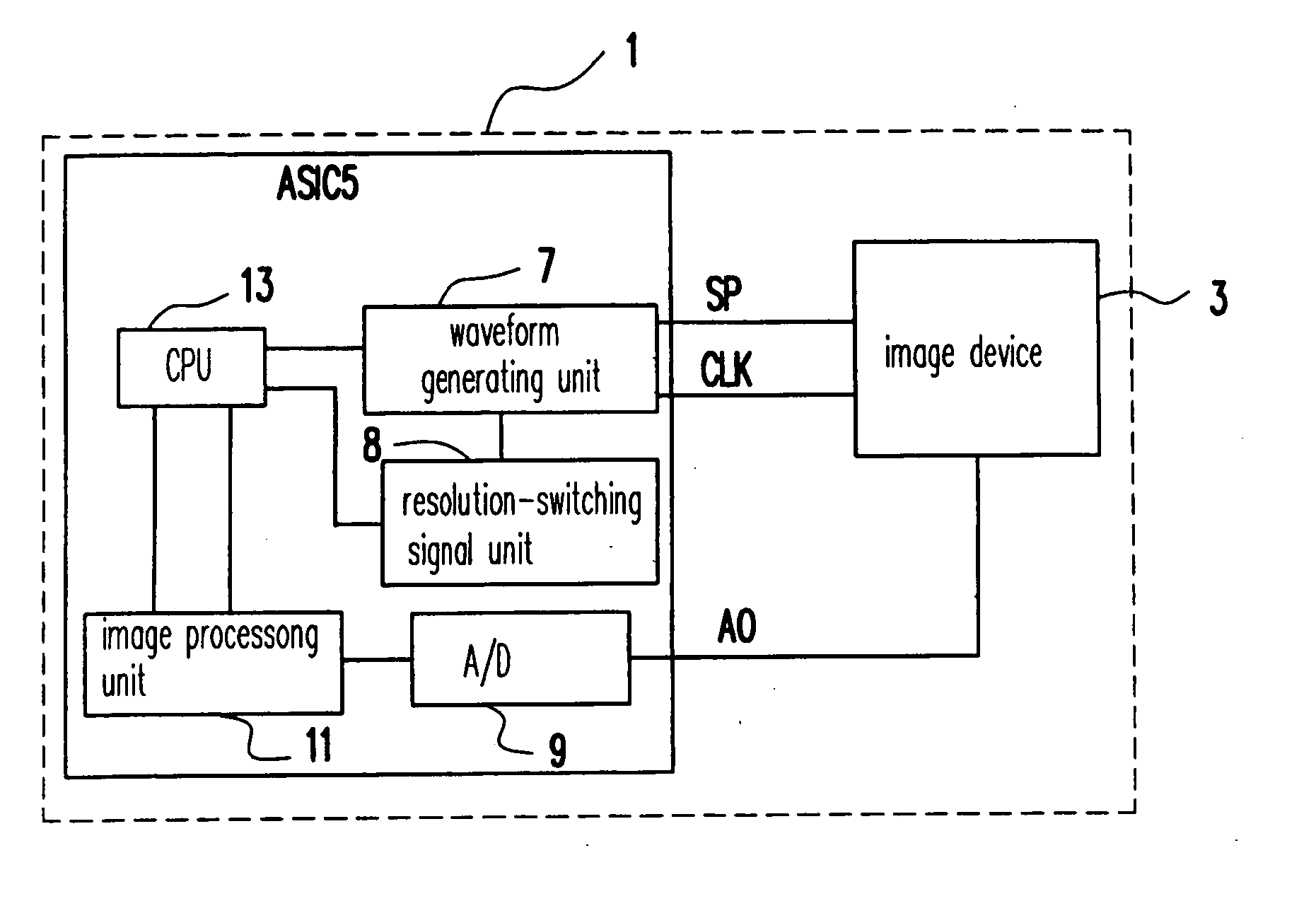 Image sensor, reading device and method for setting particular mode