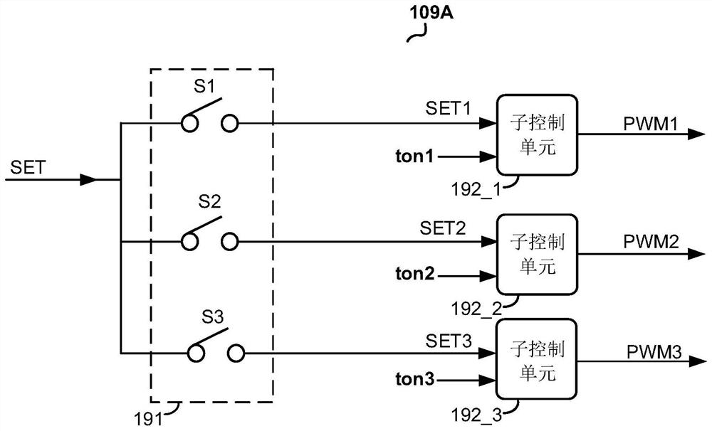Multi-phase switching converter and integrated circuit control device and control method thereof