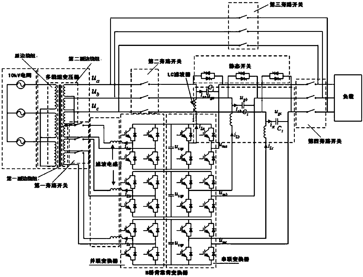 Three-phase separating type hybrid power electronic transformer and control method thereof