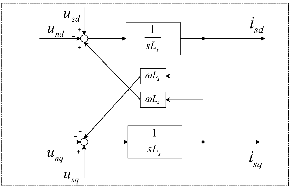 Three-phase separating type hybrid power electronic transformer and control method thereof