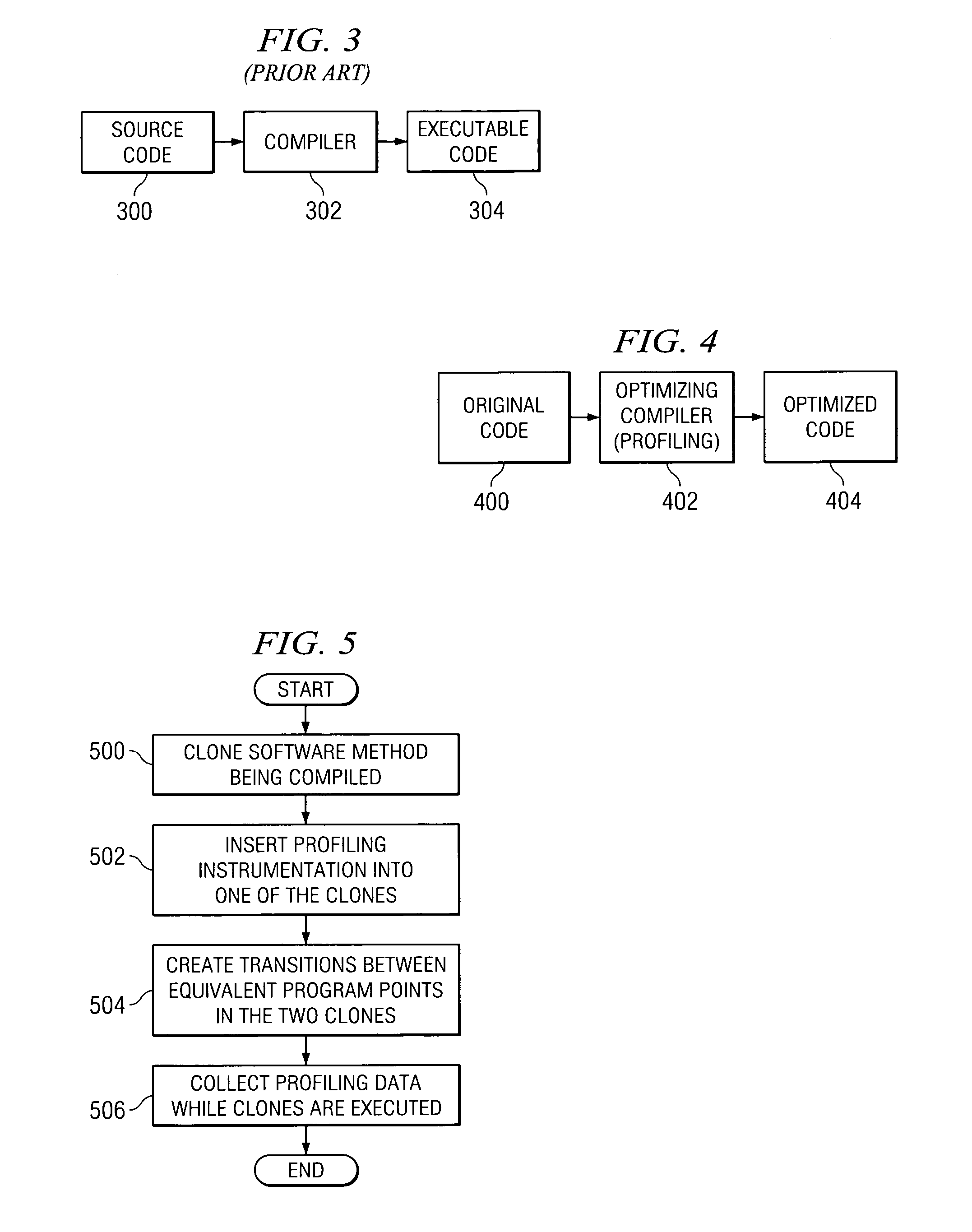 Method of efficiently performing precise profiling in a multi-threaded dynamic compilation environment