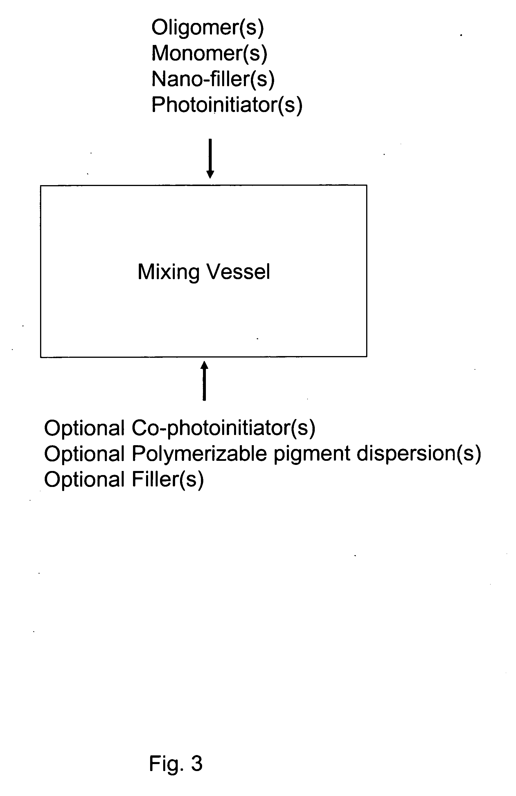 Environmentally friendly coating compositions for coating metal objects, coated objects therefrom and methods, processes and assemblages for coating thereof