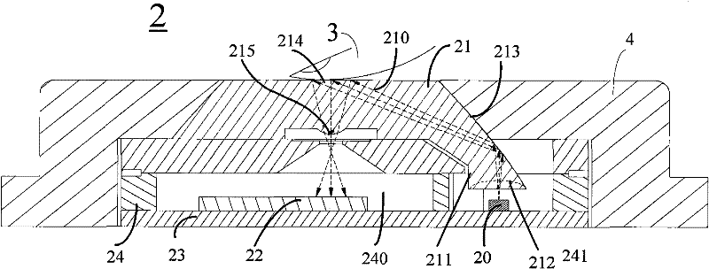 Electronic device and optical sensing module thereof