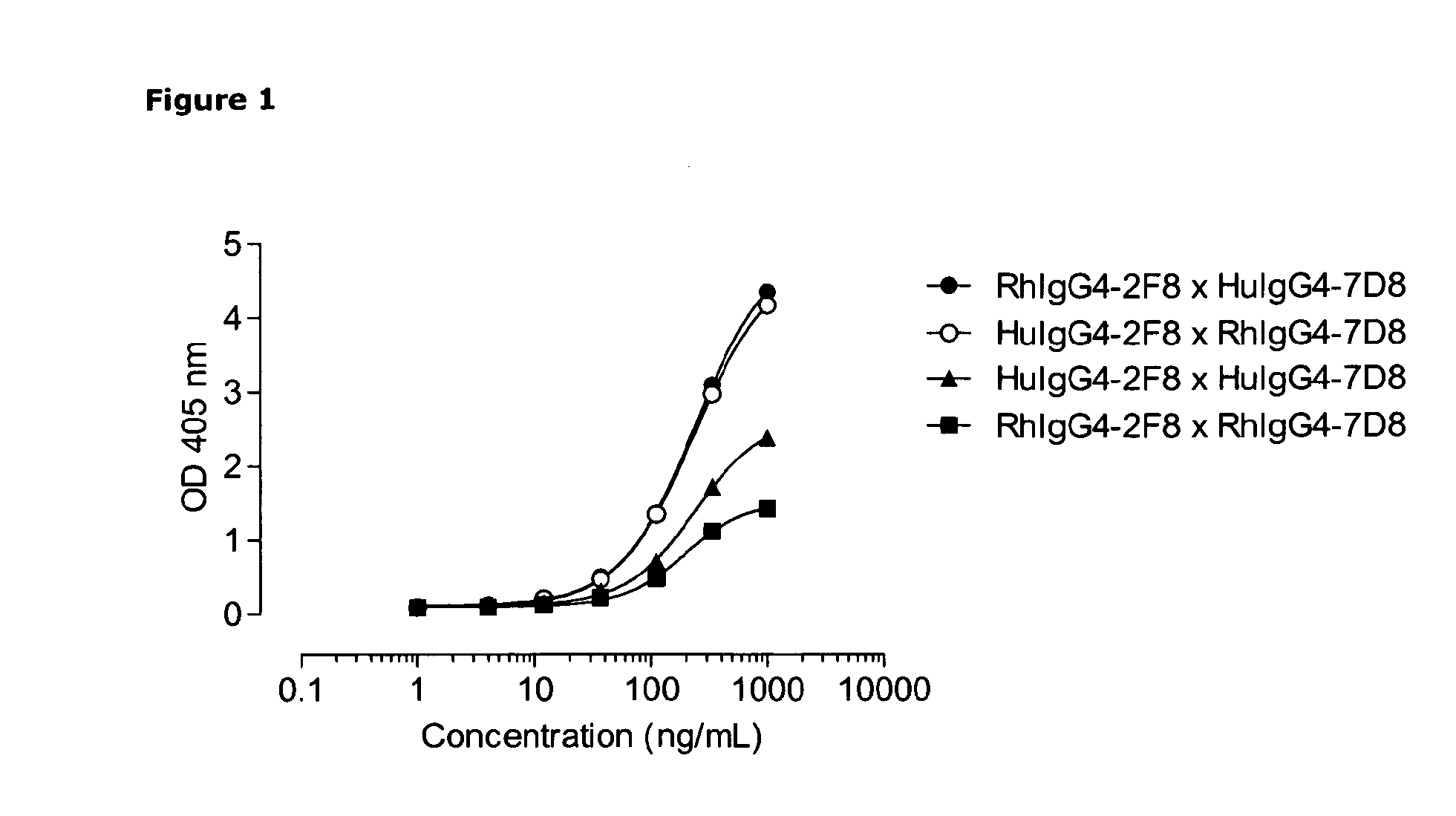 Heterodimeric antibody fc-containing proteins and methods for production thereof