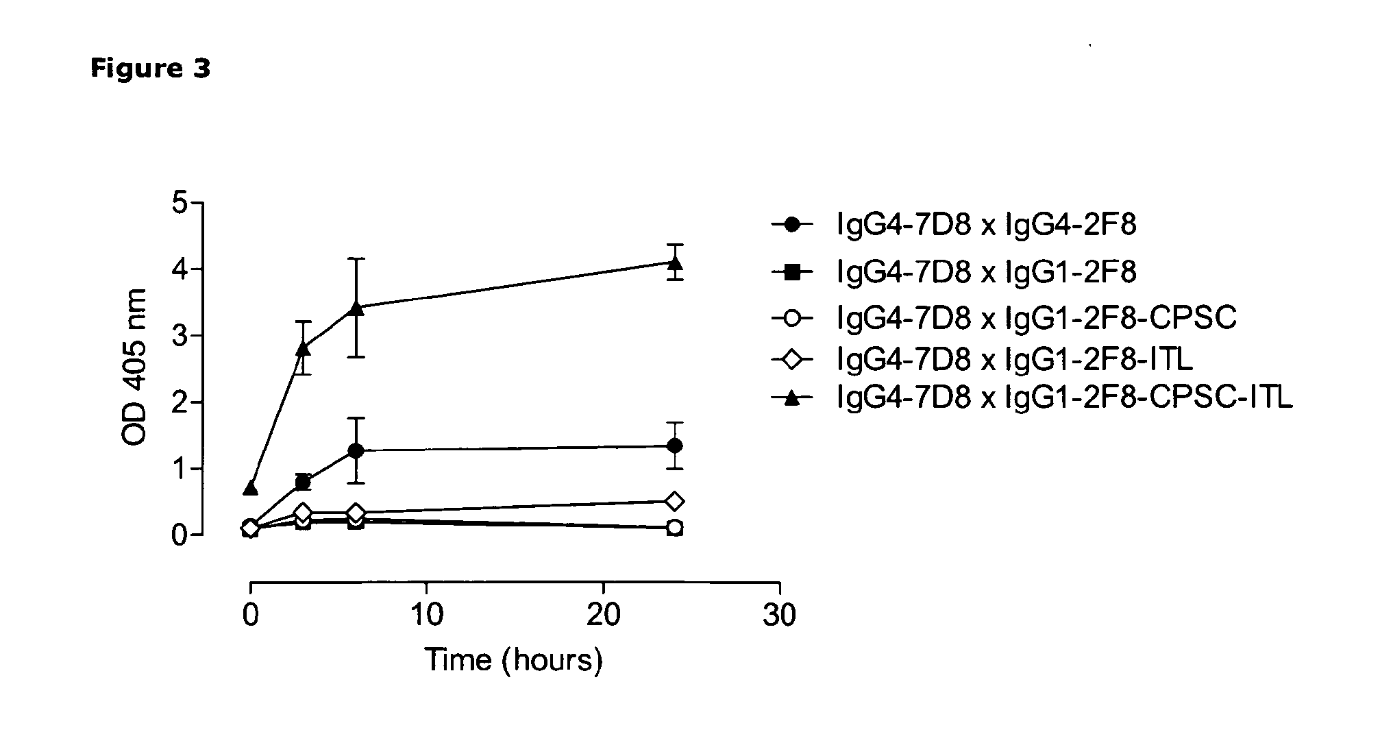 Heterodimeric antibody fc-containing proteins and methods for production thereof