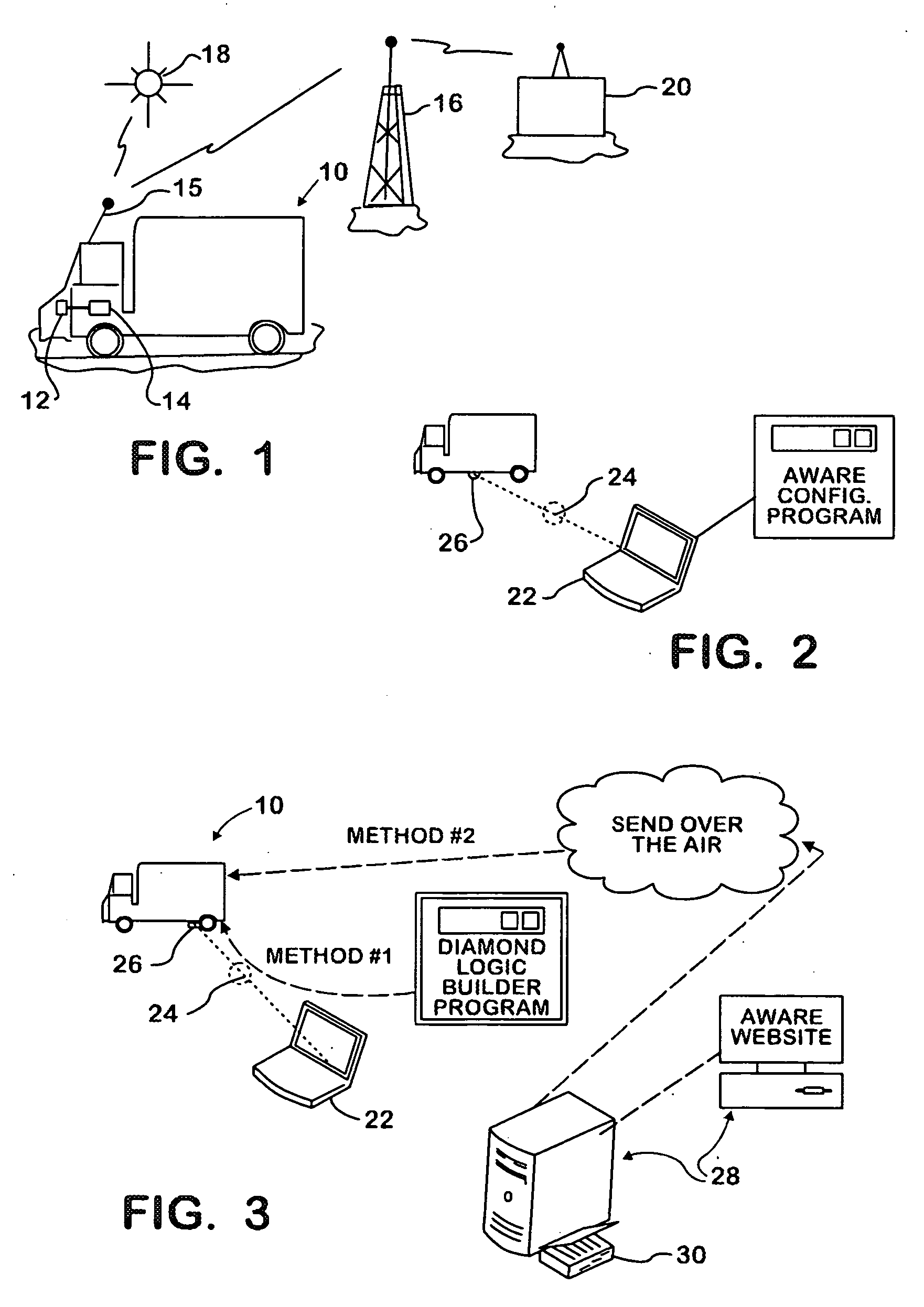 Compiling Source Information From A Motor Vehicle Data System and Configuring A Telematic Module