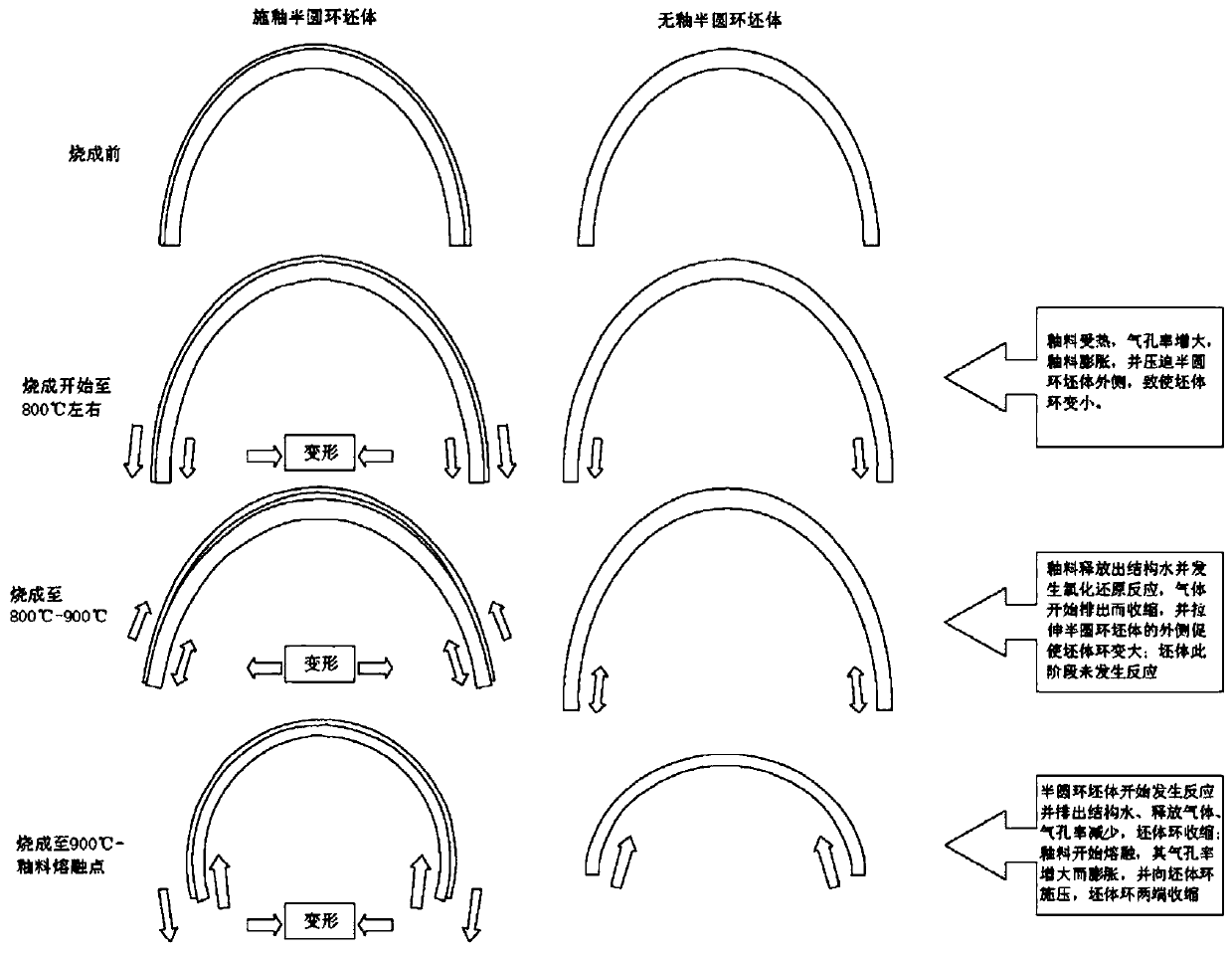 Method for detecting glaze shrinkage defect of sanitary ceramic product