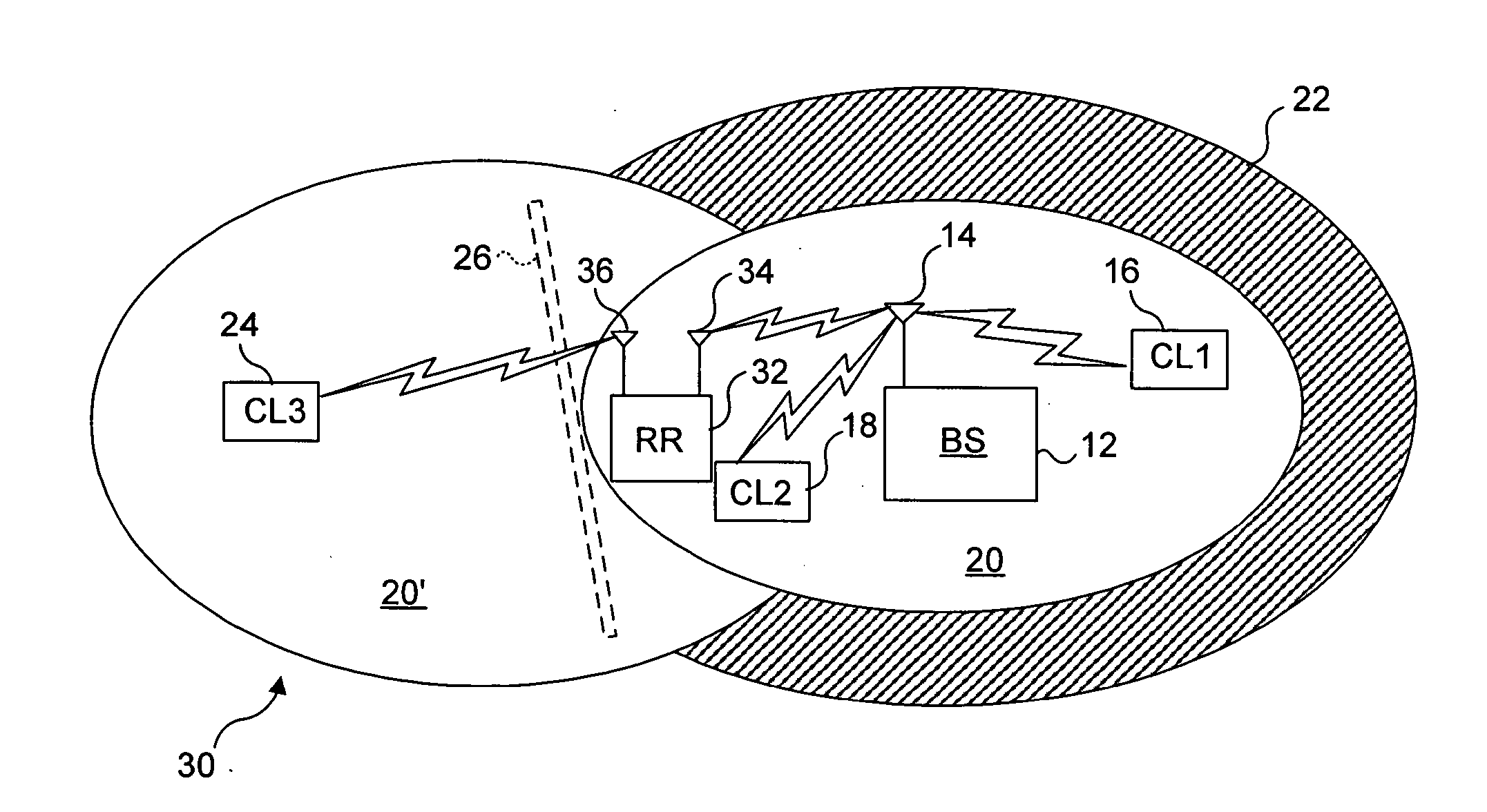 Wireless local area network translating bi-directional packet repeater