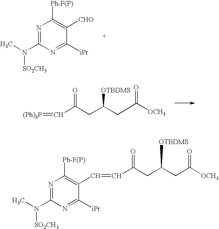 Synthetic method and intermediates of Rosuvastatin calcium and preparation methods of intermediates
